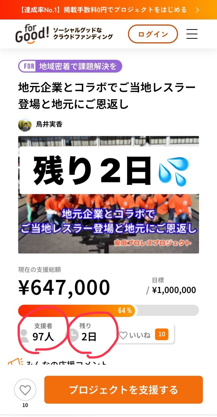 目標額も大切ですが応援人数が励みに